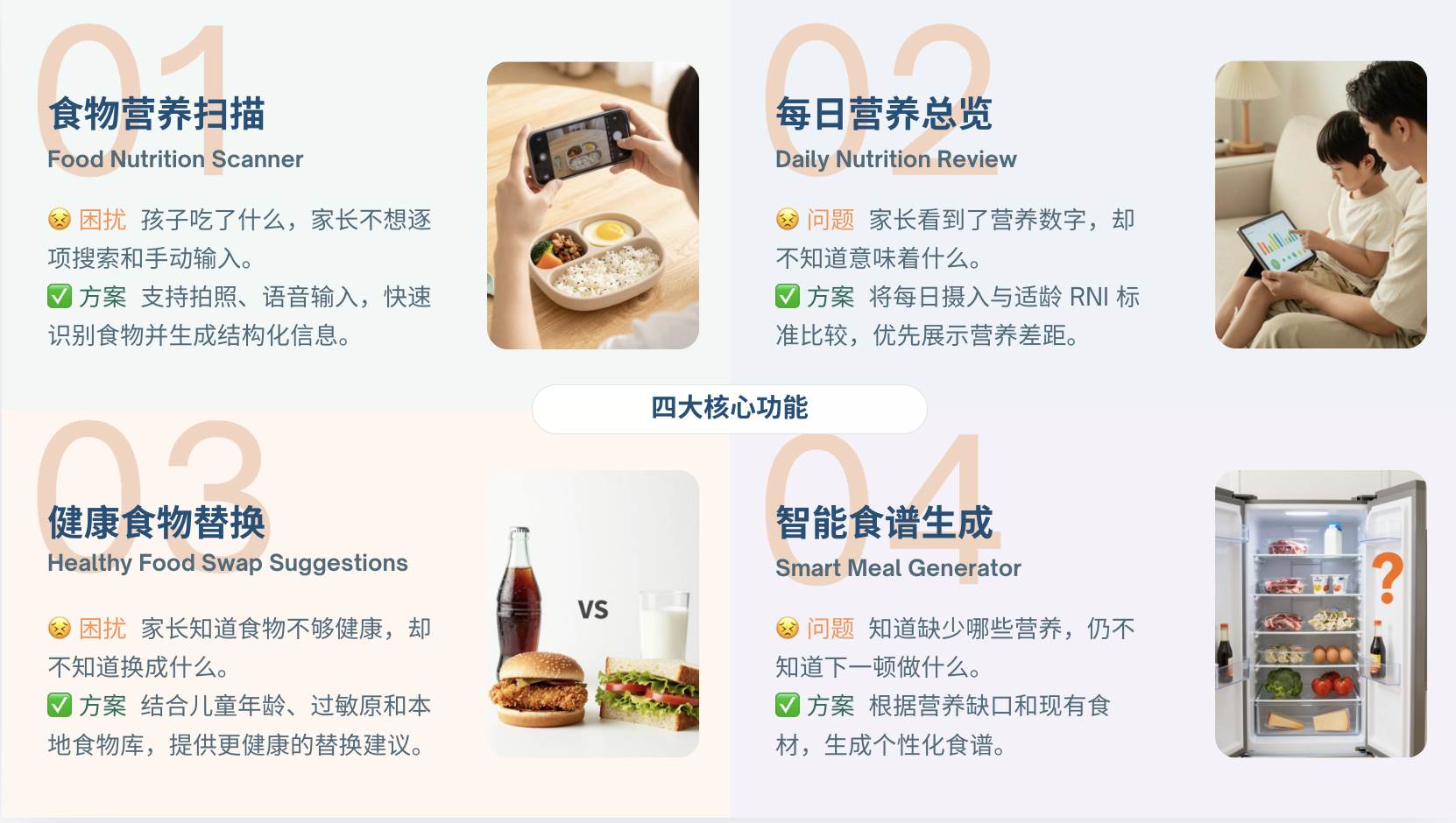 智能餐食规划界面