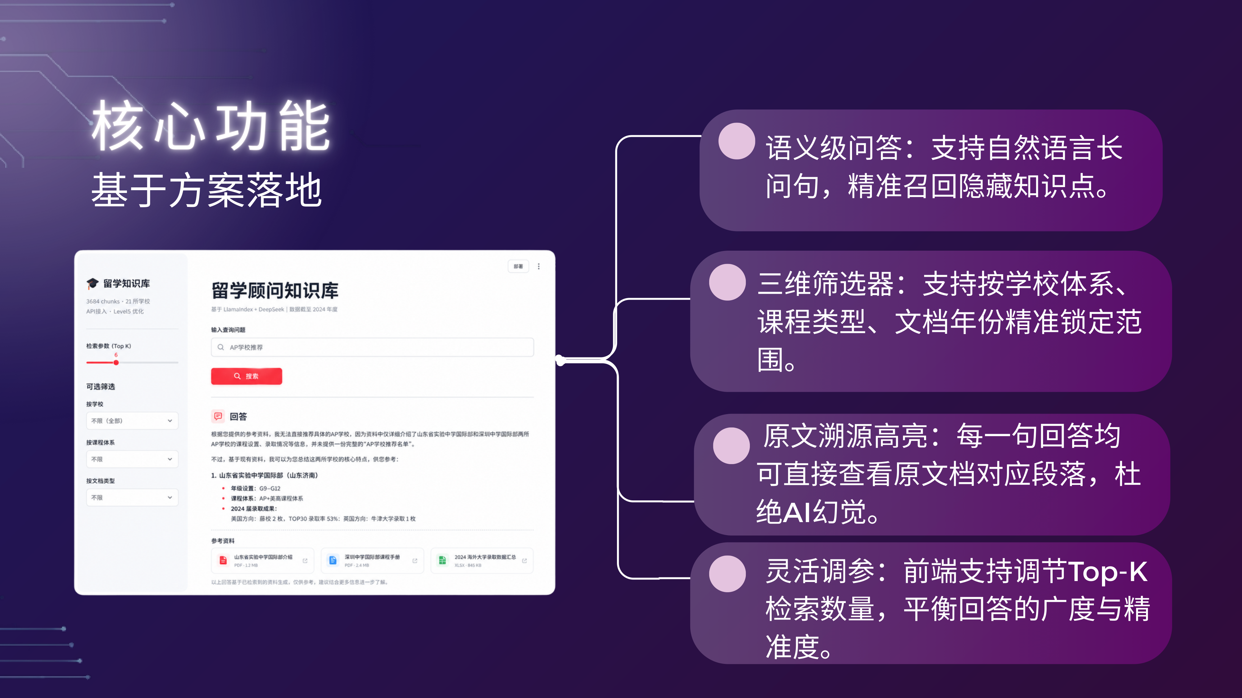 问答结果与引用界面 - 第4页